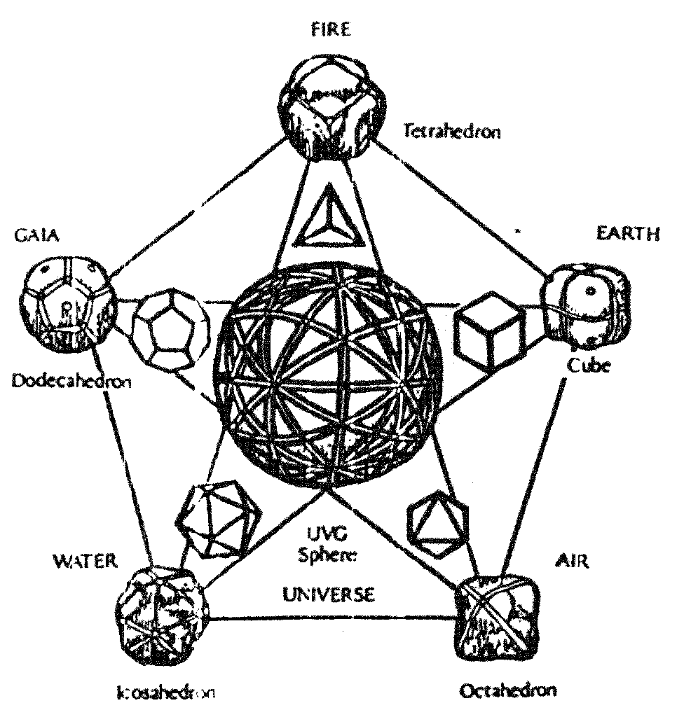 zos geometry jql-565454